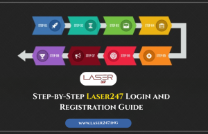 Read more about the article How to Create and Secure Your Laser247 Account: Step-by-Step Login Guide