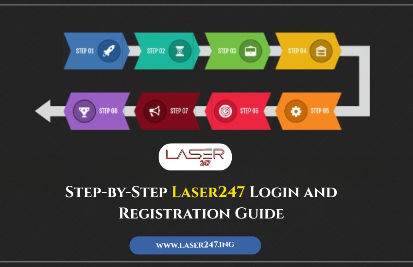 You are currently viewing How to Create and Secure Your Laser247 Account: Step-by-Step Login Guide