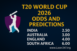 Read more about the article T20 World Cup 2026 Odds and Predictions: Laser247 Best Betting Markets and Team Analysis
